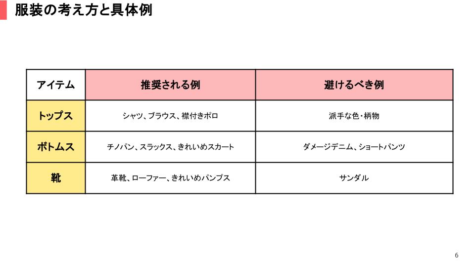 服装の考え方と具体例