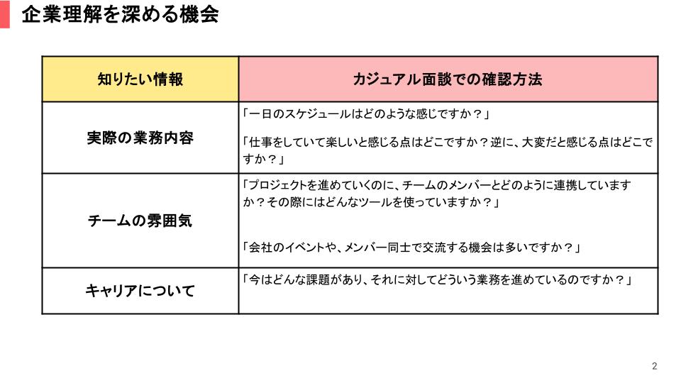 企業理解を深める機会