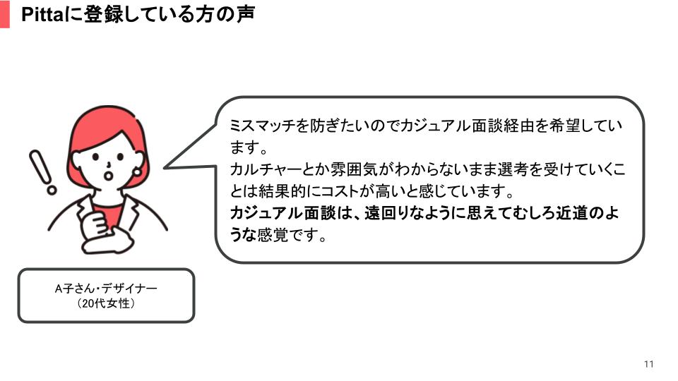 Pittaに登録している方の声